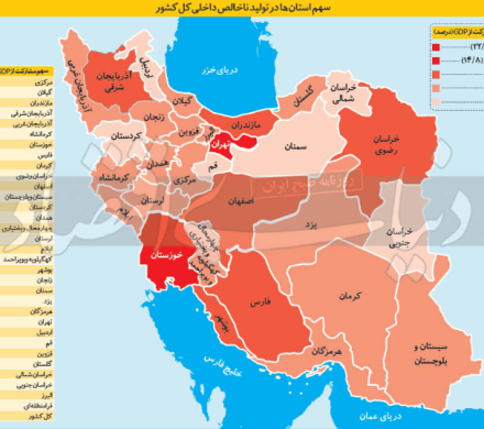 فهرست استان‌های ایران بر پایه تولید ناخالص داخلی