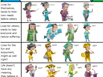 تست شخصیت شناسی IMBT